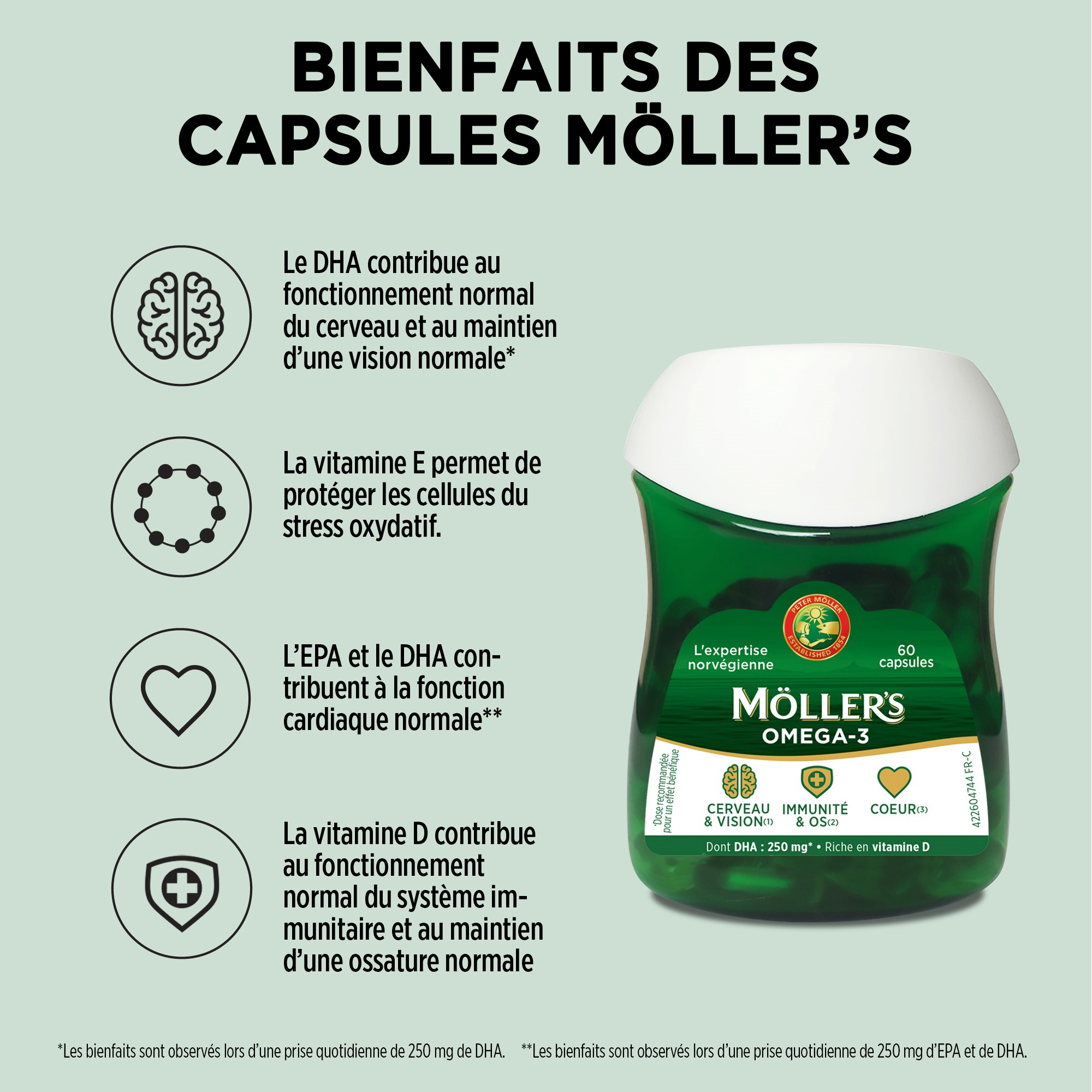Möller's omega-3 - Capsules x60 - Mollers-fr